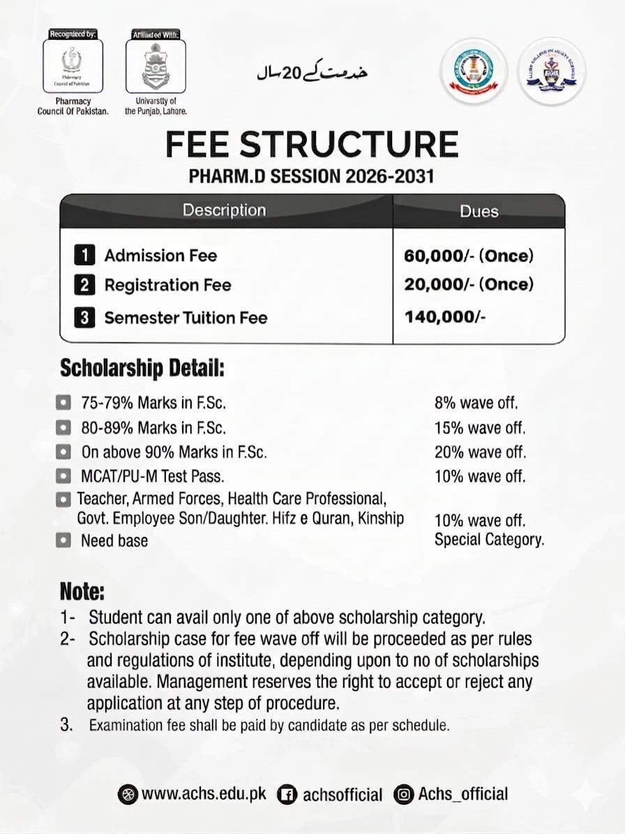 Pharm.D Fee Structure - Session 2026-2031